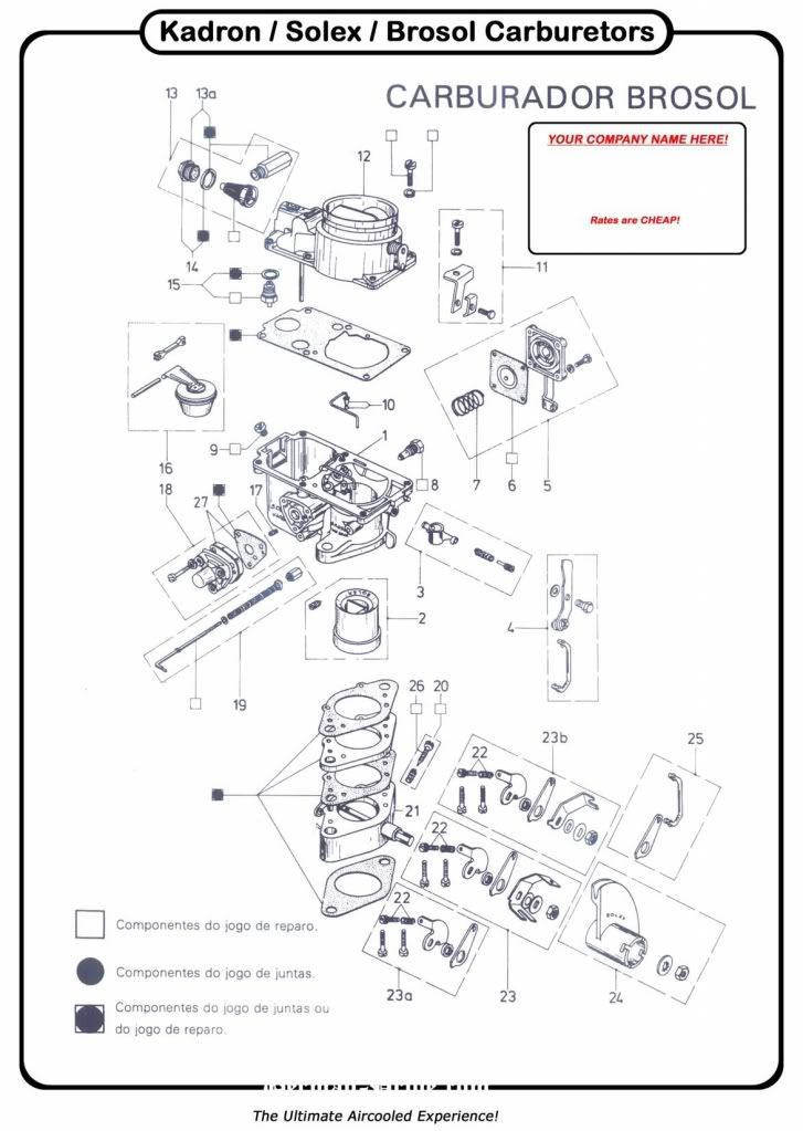 étude technique éclaté kadron Moteurs PERFO Conception, Réalisation